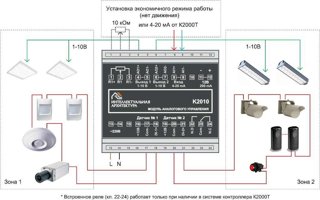 Контроллер управления освещением. Контроллер управления освещением к2000т. Контроллер с2000. Контроллер уличного освещения к2000п intelar. К2010 модуль аналогового управления.